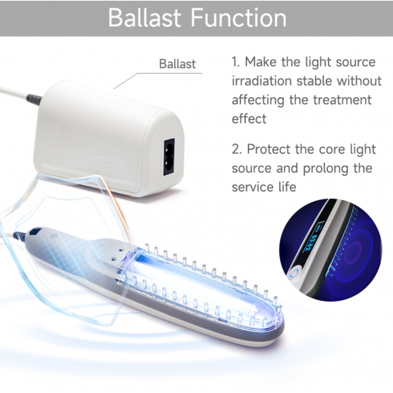 Uvb 311nm Narrow Band Light Therapy Lamp Instrument For Psoriasis Vitiligo Skin Disease Treatment Anti-White Spot Of Uvb Lamp