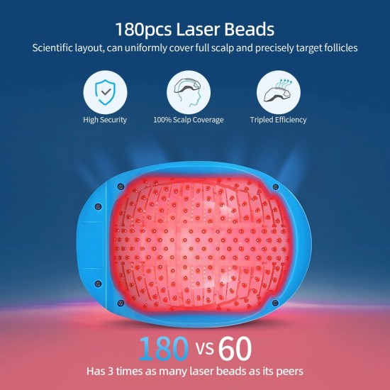 Laser Helmet for Hair Regrowth - 180 LED Lights Infrared Hair Growth Cap, Anti-Hair Loss Therapy and Massage Machine