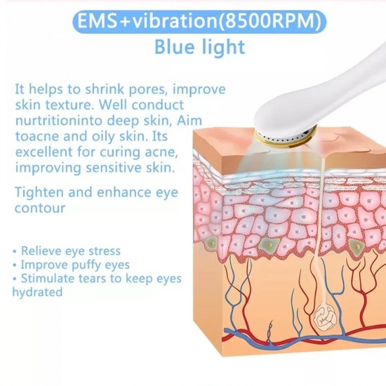 Microcurrent Vibrating Eye & Face Massager - Face Lifting Device for Anti-Aging Skin Rejuvenation and Wrinkle Removal